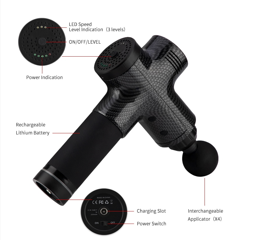 S1 - Trigger Point Massage Gun