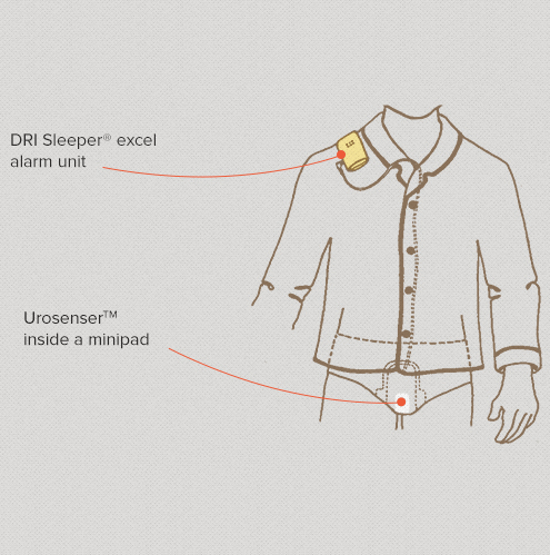 DRI Sleeper Excel® Bedwetting Alarm