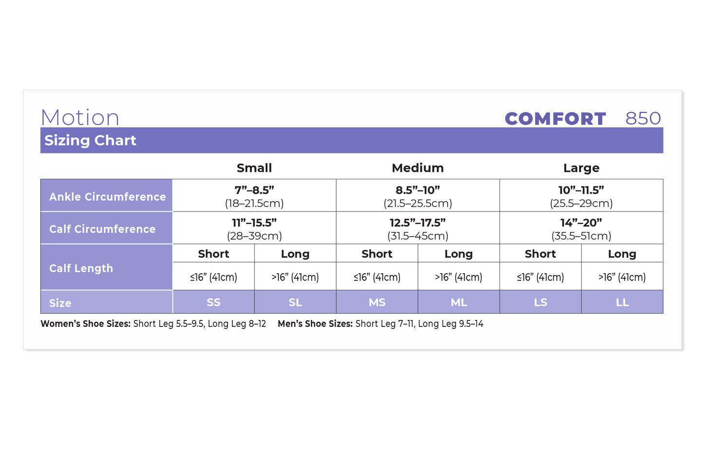 Sigvaris - Motion - Comfort