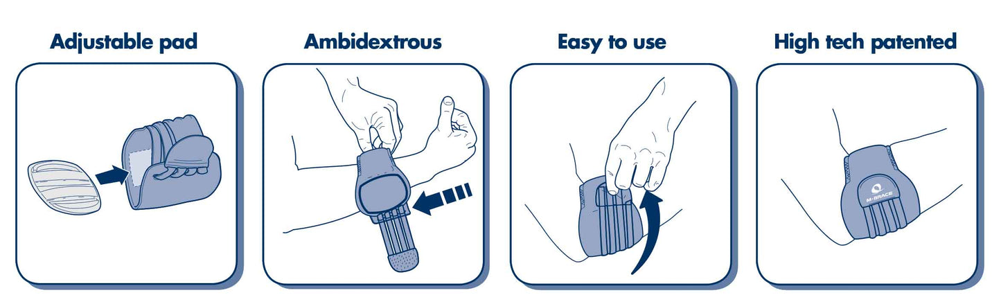 Epicondylitis Brace