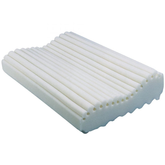 Obus Forme Neck and Neck Cervical Pillow 4 in 1