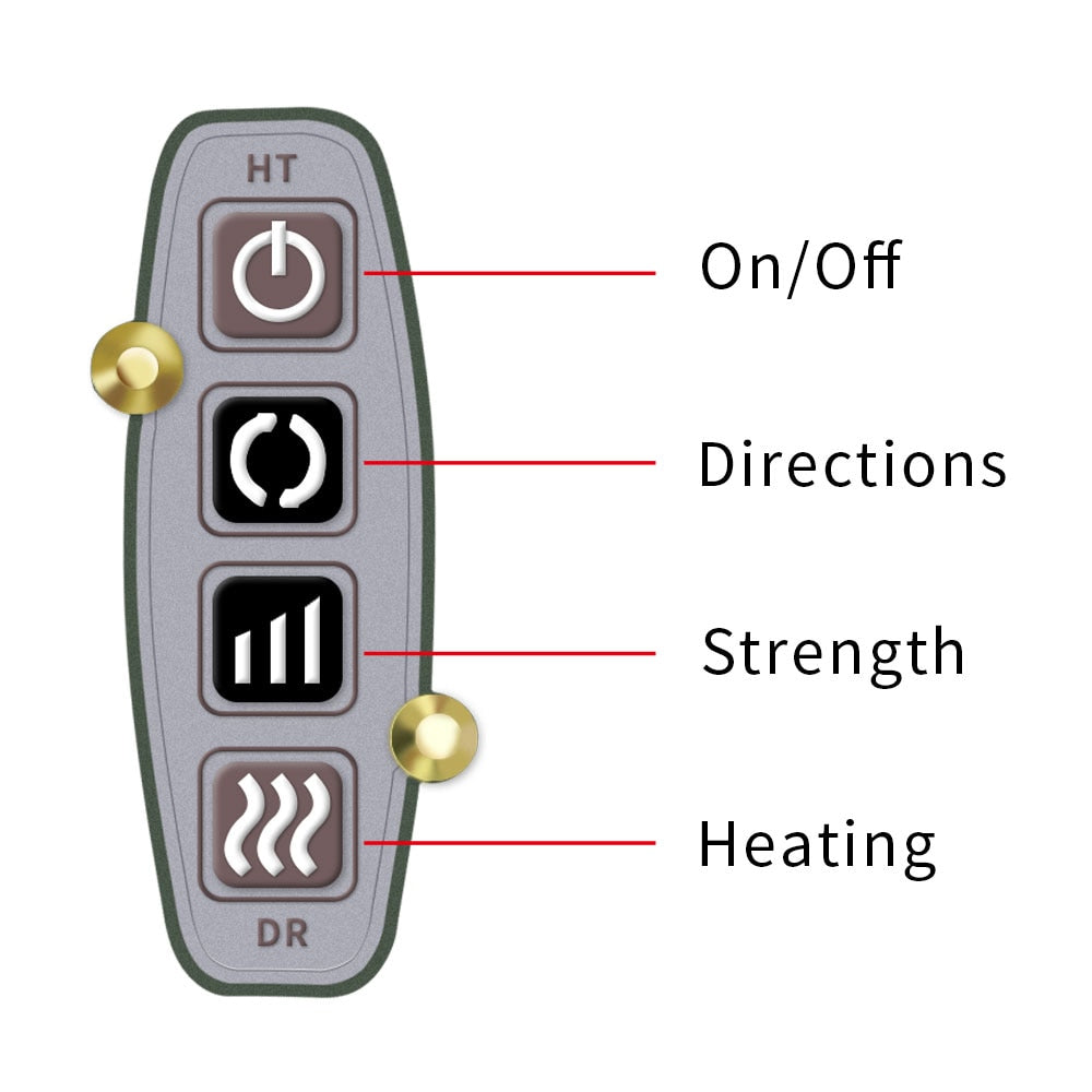 Electrical Multifunctional Neck Massager