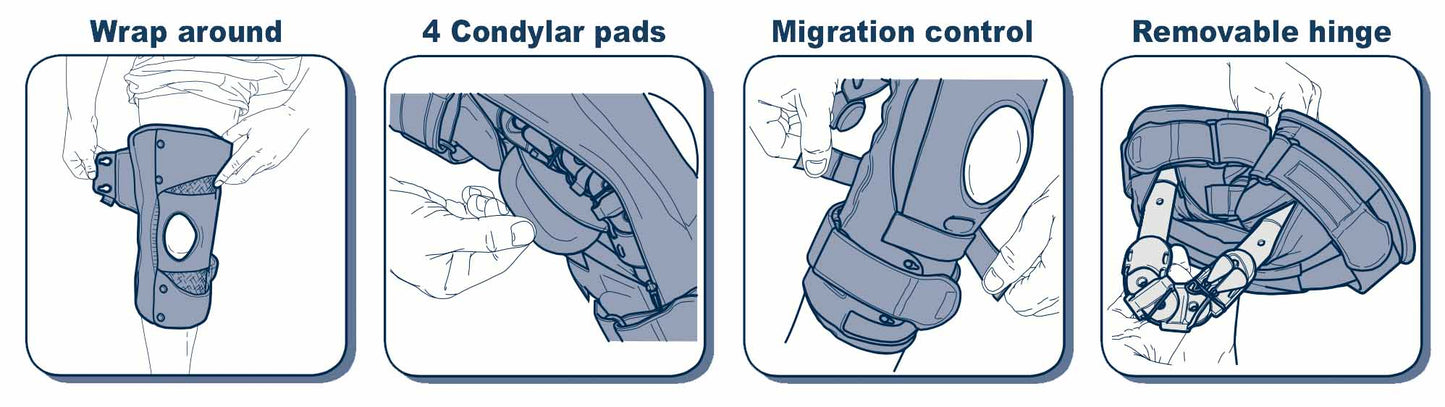 OA Knee Brace