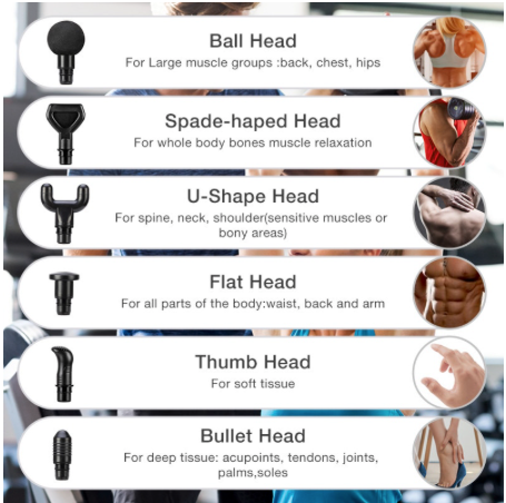 S1 - Trigger Point Massage Gun