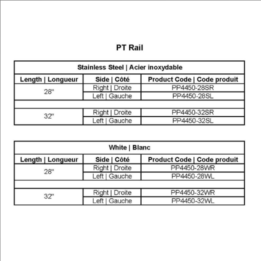 PT Rail