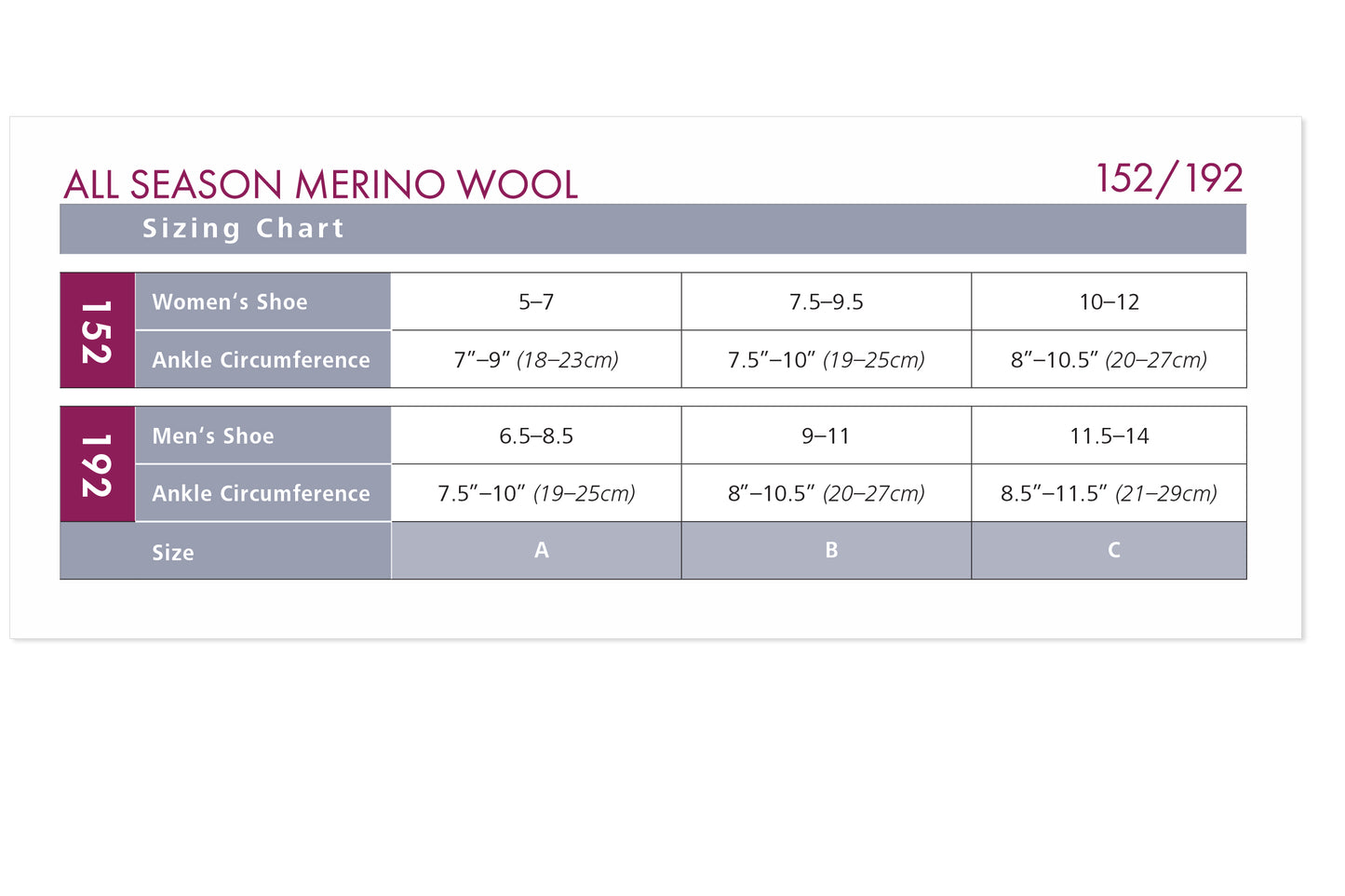 Sigvaris - Well Being - All-Season Merino Wool
