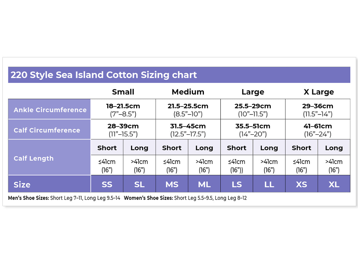 Sigvaris - Well Being - Sea Island Cotton