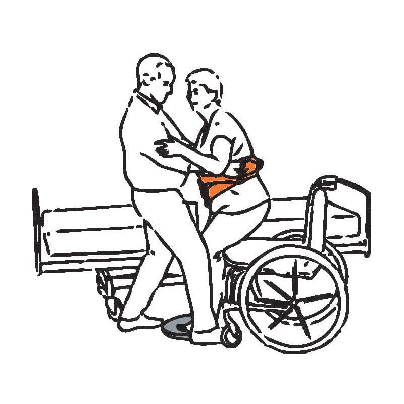 Etac Support / Walking Belt